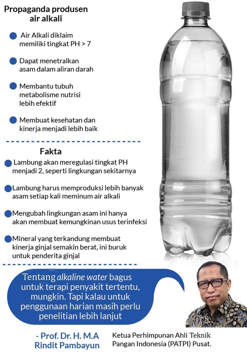 Perbedaan Air Alkali Dan Air Hidrogen Mana Yang Lebih Penting Bagi Tubuh Hydro Beauty